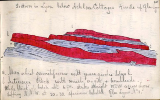 Illustration for article titled This Geological Field Notebook is An Elegant Look at Mountain-Building